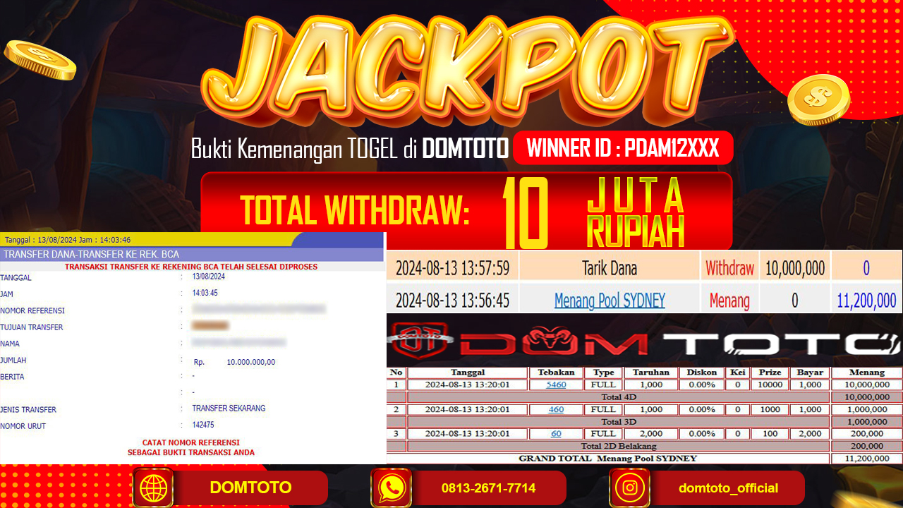JACKPOT TOGEL SYDNEY 13 AGUSTUS 2024